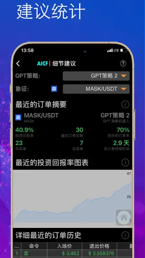 AICF | Cryptocurrency Master截图6
