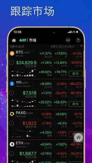 AICF | Cryptocurrency Master截图7